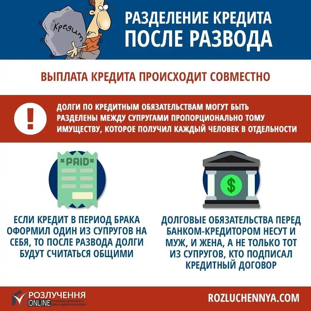 Общий кредит супругов. Кредит после развода. Раздел кредитов при разводе. Как делятся долги при разводе. Можно ли после развода разделить кредиты.