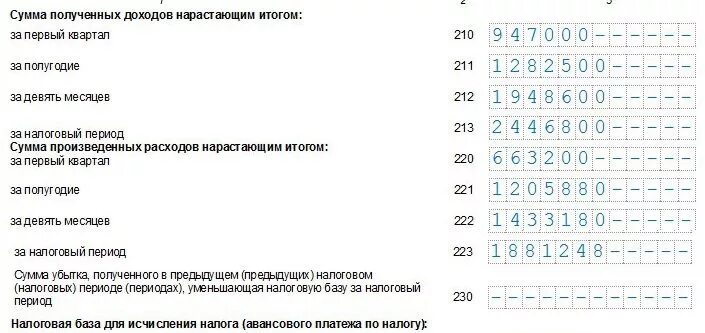 Первый квартал налоговый период. Образец заполнения раздела 2.2 декларации УСН доходы минус расходы. Образец декларации доходы минус расходы. Сумма убытков прошлого налогового периода в декларации. Авансовые платежи в декларации по УСН.