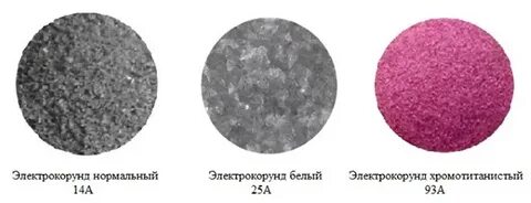 Какая фракция нужна для пескоструя