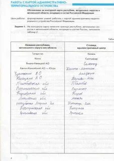 Тетрадь сиротина 9 класс география