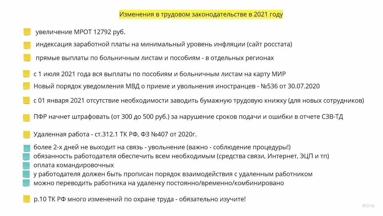 Трудовые изменения 2021