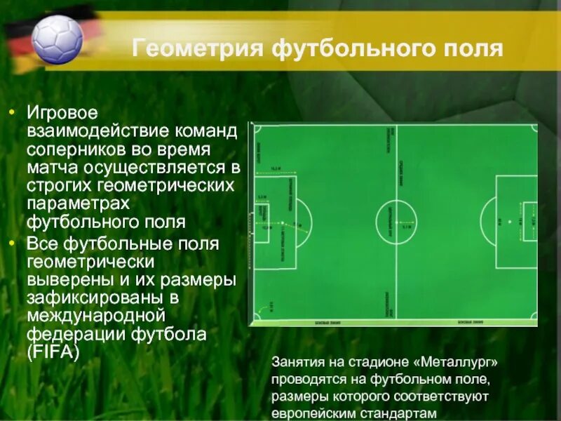 Сколько круг футбольного поля. Разметка футбольного поля. стандартное футбольное поле. стандарт футбольного поля в метрах. стандартные размеры футбольного поля.