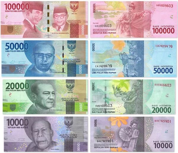 Индонезия рупия к рублю. Денежная единица Индонезии. Денежные купюры Индонезии. Нац валюта Индонезии. 1 Рупий Бали.