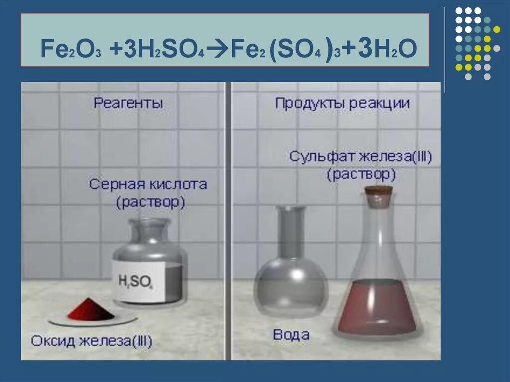 Fe в сульфате железа 3. Сульфат железа 3 цвет раствора. взаимодействие железа с сульфатом меди(ii). сульфат железа 2 цвет раствора. медь и сульфат железа 2.