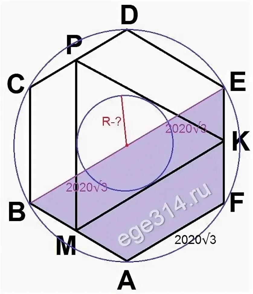 В окружность вписан правильный шестиугольник abcdef. Правильный шестиугольник сторона корень из 3. Центр описанной окружности правильного шестиугольника. Опиши взаимное расположение данных прямых и плоскости. Доказательство построения правильного шестиугольника.