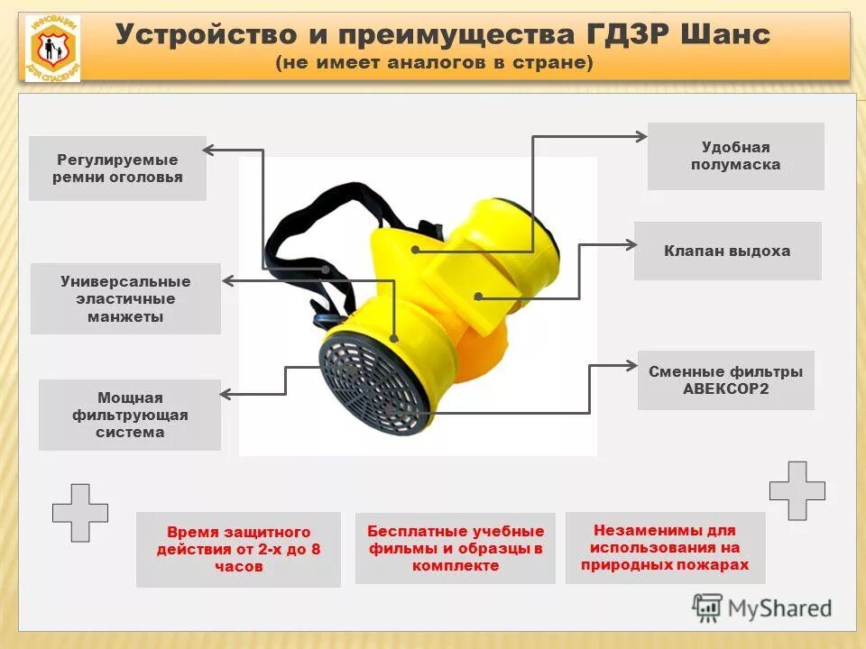 газодымозащитные респиратор шанс фото. газодымозащитный респиратор (гдзр) «шанс». респиратор гдзр шанс. респиратор шанс гдзр ту 2568-003-62787335-2011. газодымозащитный респиратор шанс.