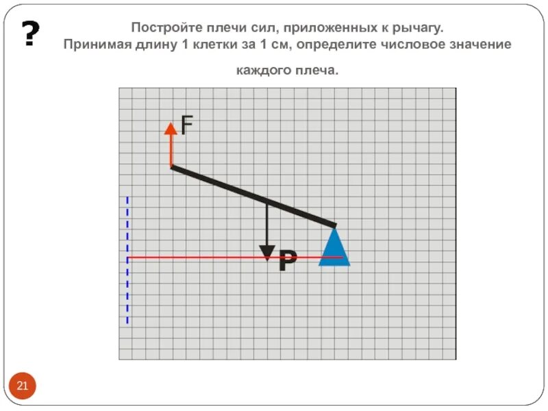 Определите значение плеча силы. Определите значение плеча силы