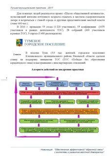 Практика в муниципальном образовании