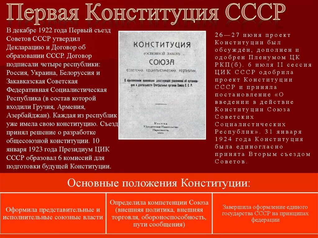 Вторая советская конституция. Съезд советов 1922 декабрь. 30 Января 1922 первая Конституция СССР. Декларация первого съезда советов 1922. 1922 Года первый съезд советов СССР.