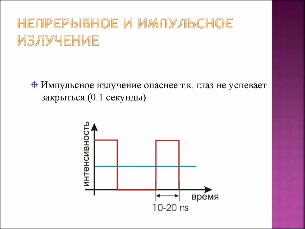 Импульсное непрерывное. Импульсное излучение. импульсное излучение лазера. импульсный режим излучения. непрерывное и импульсное излучение.