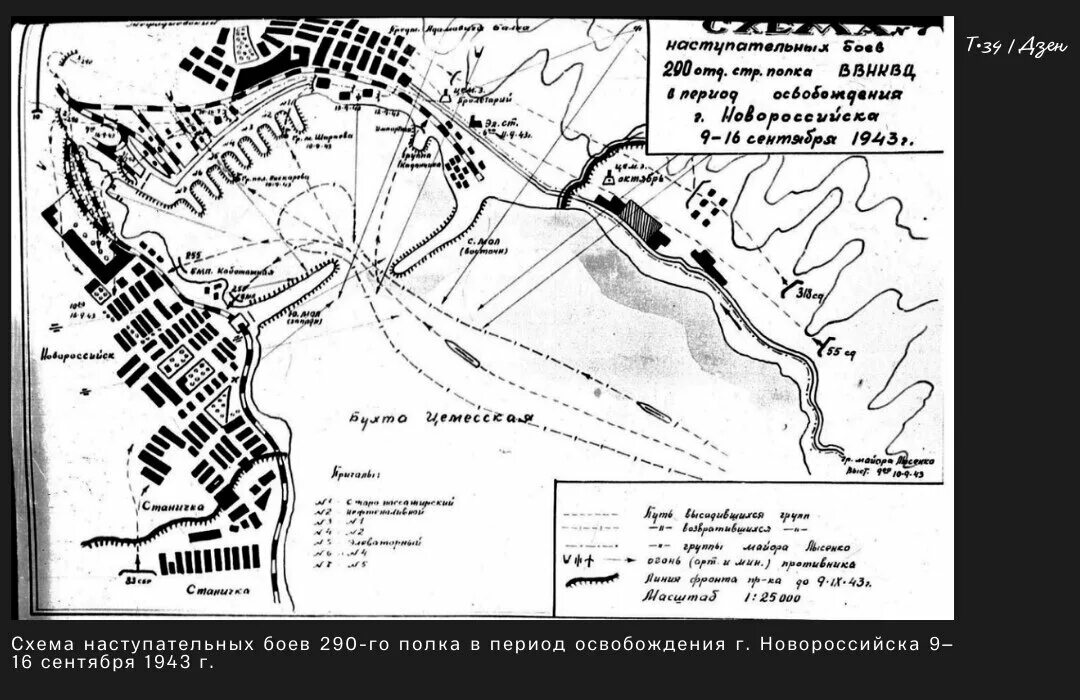 Битва за новороссийск. Освобождение Новороссийска сентябрь 1943. Освобождение Новороссийска 1943 карта. 16 Сентября 1943 года освободили Новороссийск. Бои за Новороссийск 1943.