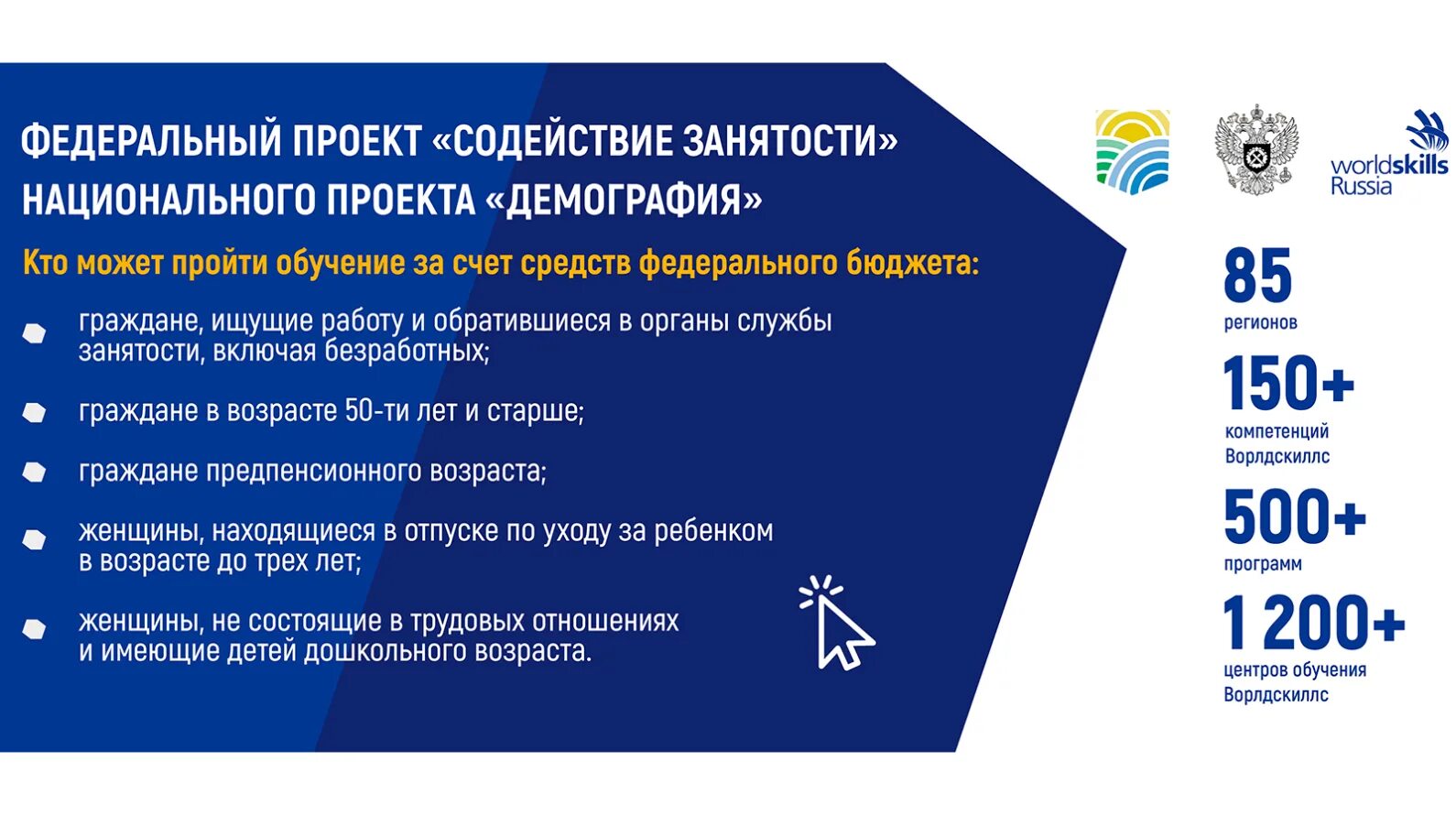 Программа содействия населения