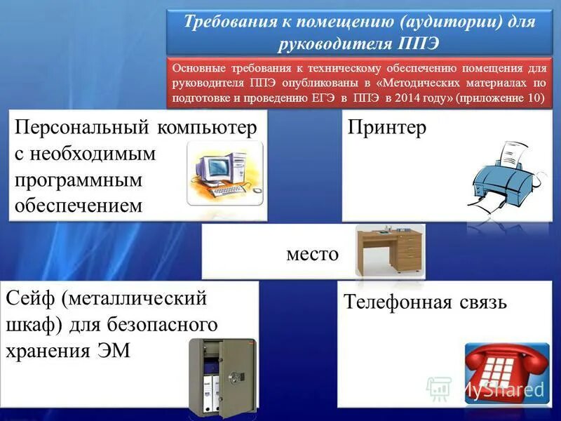 шамсиева г. мку уо нефтекамск. мку управление образования хайбуллинского района. директор гимназии 1 ишимбай.