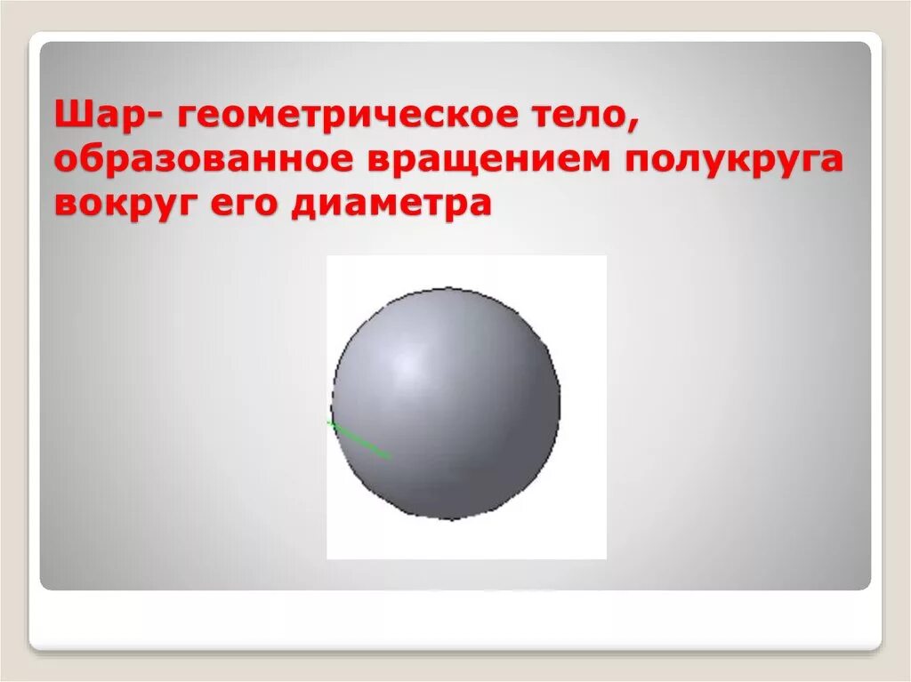 Шар является телом. Шар Геометрическая фигура. Открытый шар геометрические тела. Геометрическое тело образованное. Шар это геометрическое тело образованное вращением.