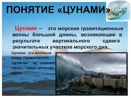 Виды явлений особенности районы проявления цунами