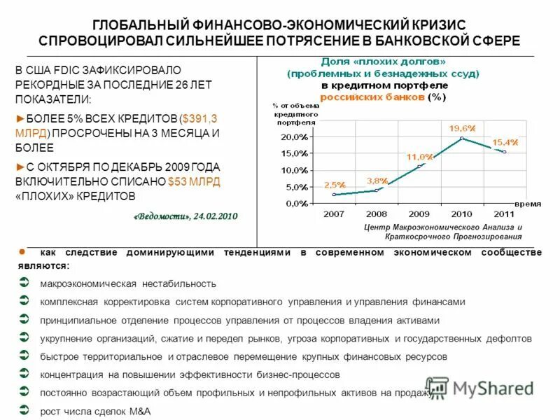 Тест современная экономика. Макроэкономическая нестабильность график. Показателем запаса является в макроэкономике. Решение для макроэкономическая нестабильность. Доминирующие тенденции российского общества в финансах.