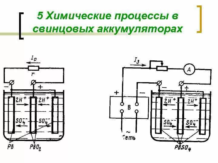 Свинцовый аккумулятор процесс. Схемы регенераторов свинцовых аккумуляторных батарей. химические процессы в аккумуляторе. свинцовый аккумулятор схема. химический процесс в акб.
