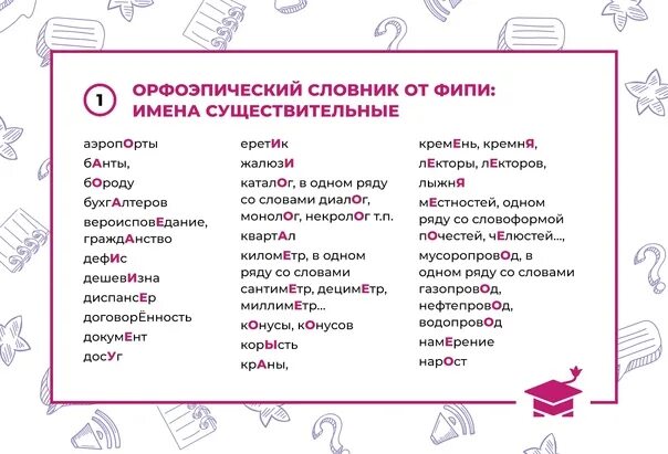 Фипи русский ударение 2024. Ударения в словах ЕГЭ. Ударения русский язык ЕГЭ. Ударения в словах список для ЕГЭ. Ударение в словах таблица.