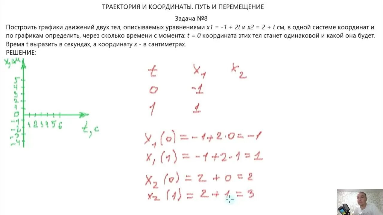 Тест по физике определение координаты движущегося тела