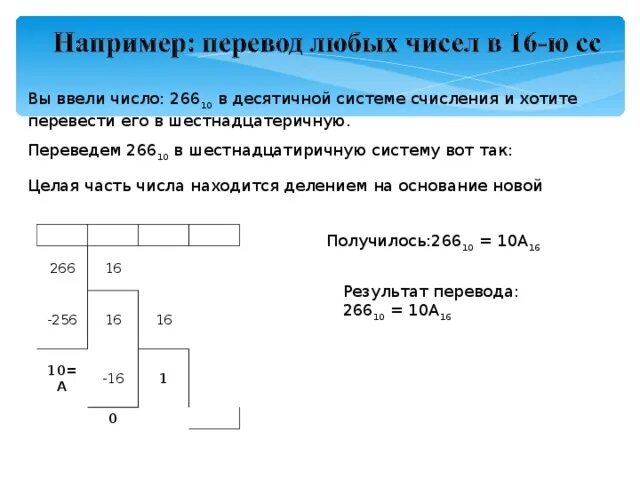 Переведите число 145 10 в шестнадцатеричную. Переведите число 145 10 в шестнадцатеричную