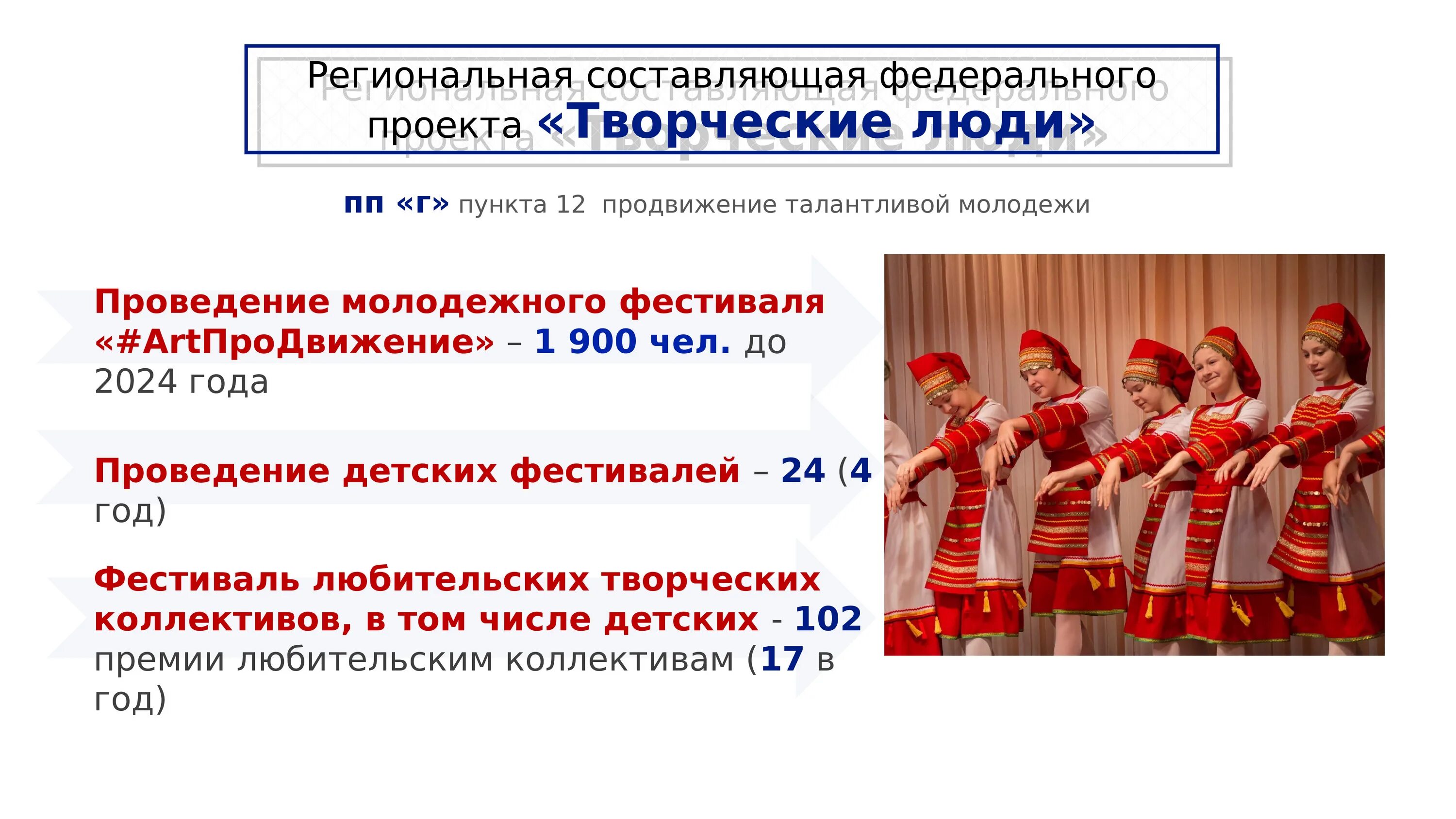 Инициативы национального проекта образование
