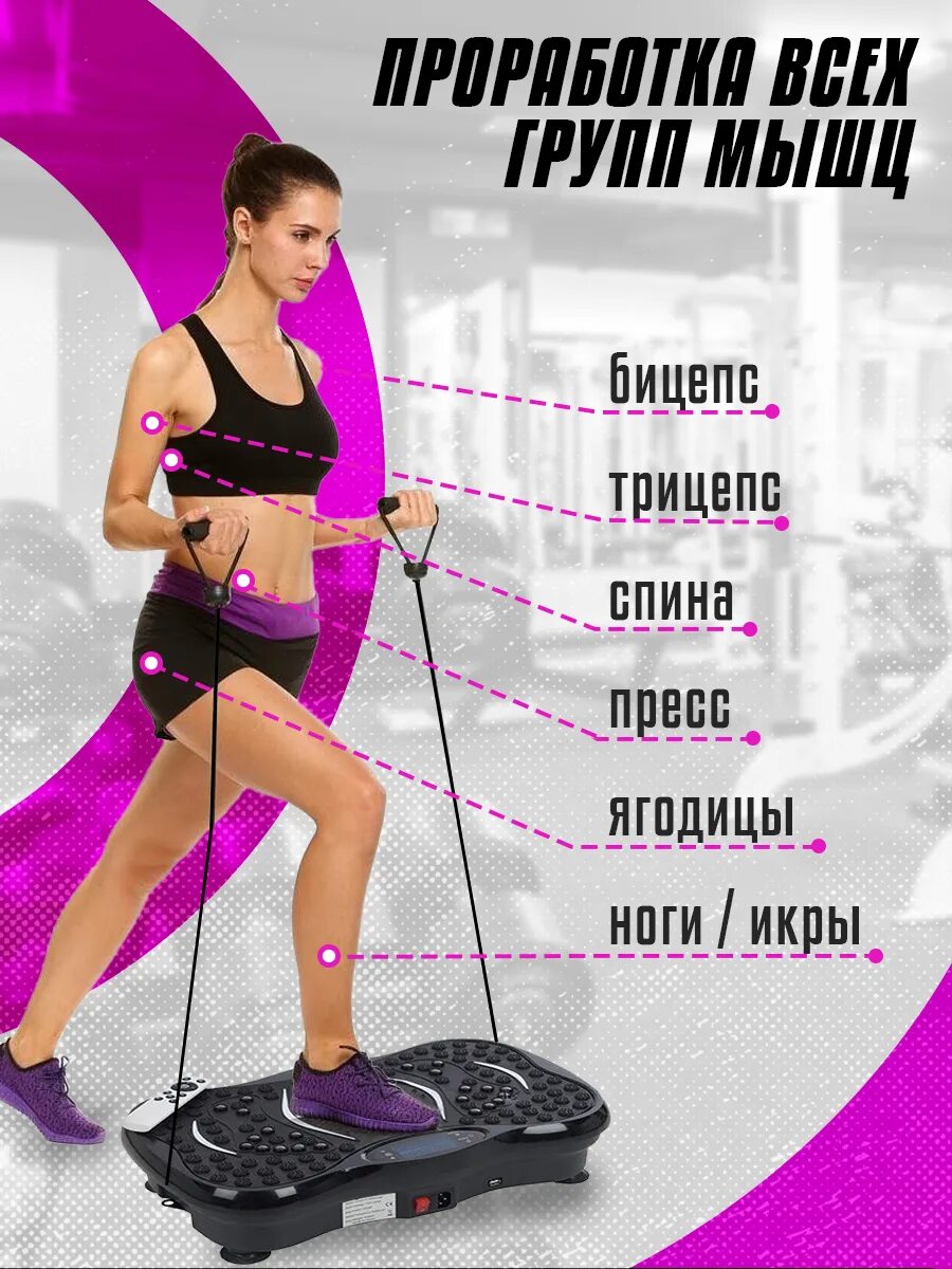 Виброплатформа отзывы реальных людей. Веллингер виброплатформа. массажер для ног виброплатформа. виброплатформа для похудения. антицеллюлитный тренажер для ног.