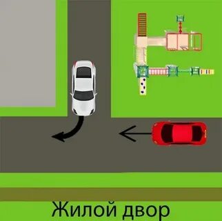 Помеха справа правило во дворе