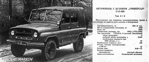 Объем уаз