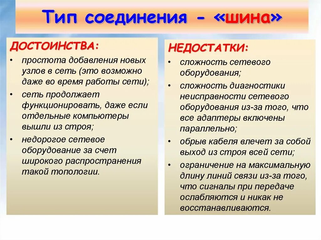 Достоинства и недостатки соединения. Тип тип соединения - «шина». шина достоинства и недостатки. преимущества и недостатки подключения шина. достоинства типа соединения шина.