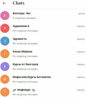 Как узнать кто это в телеграмме