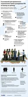 Прокурорам можно выезжать за границу