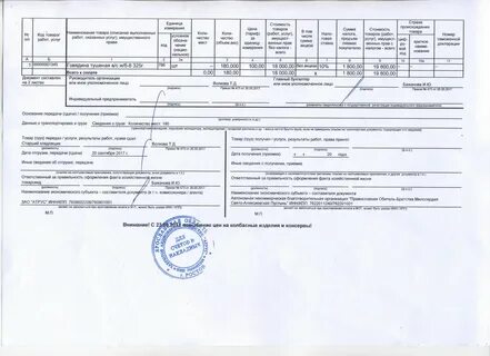 Ответственный за правильность