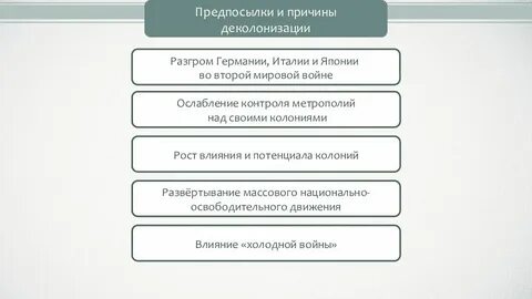 Процесс деколонизации во второй половине хх века