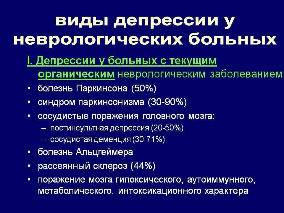 Диагнозы неврологического отделения