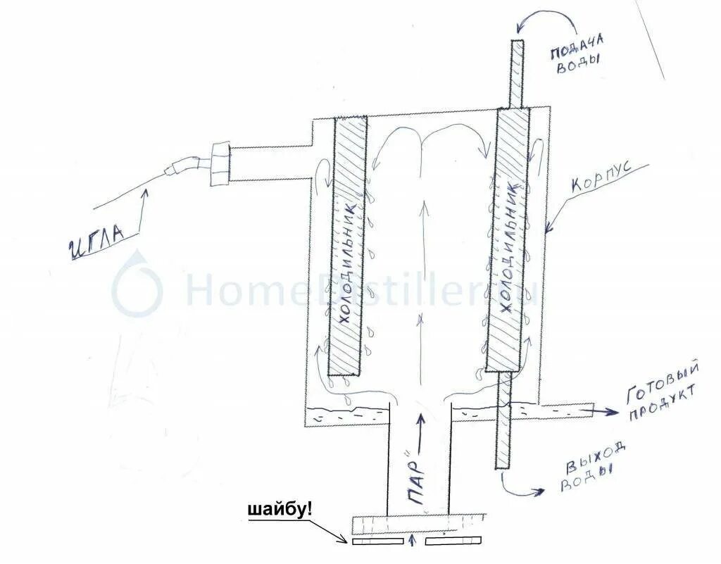 Чертежи самогонного аппарата. Чертёж сухопарника из нержавейки для самогонного. Сухопарник для самогонного аппарата чертеж. Чертеж самогонного аппарата. Чертеж дистиллятора для самогона с размерами.