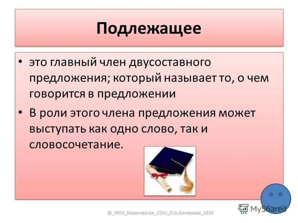 Одно подлежащее. Неделимое словосочетание подлежащее. Подлежащее этимология слова. 10 Слов подлежащих.