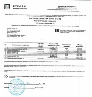Материалы смазочные окпд