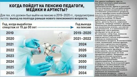 Льготная пенсия тренерам преподавателям