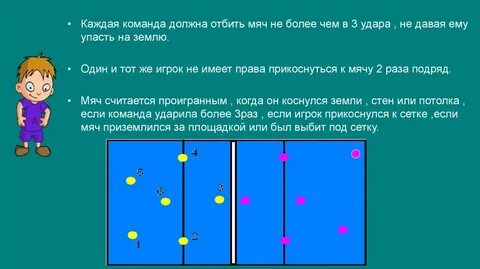 Прикасаться к мячу