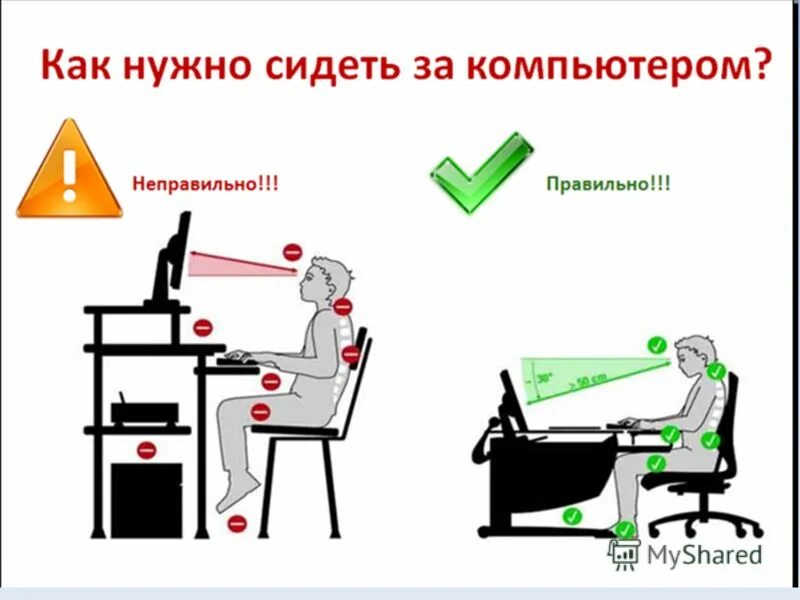 Памятка пользования компьютером. Правила работы за компьютером. Как правильно сидеть. Сколько времени надо сидеть за компьютером. Как правильно сидеть за компьют.