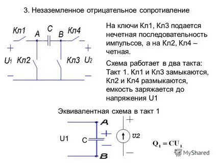Сопротивление ключа
