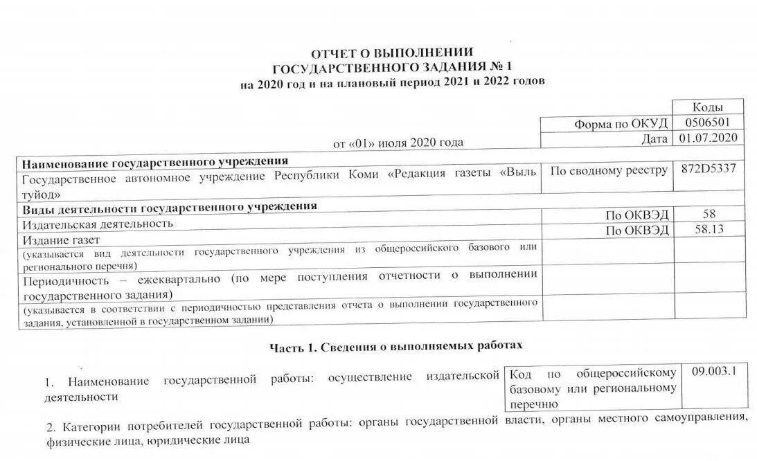 Отчет о результатах деятельности 2025 год. Отчет о выполнении государственного задания. выполнение госзадания. справка 2025 год. документы 2025 года.