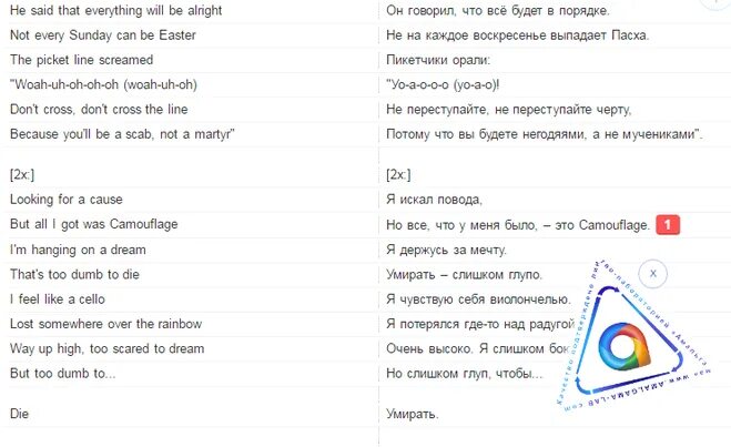 Green day lyrics - the forgotten. Песня green day текст. Песня green day текст. Текст песни around the world. Песня green day текст.