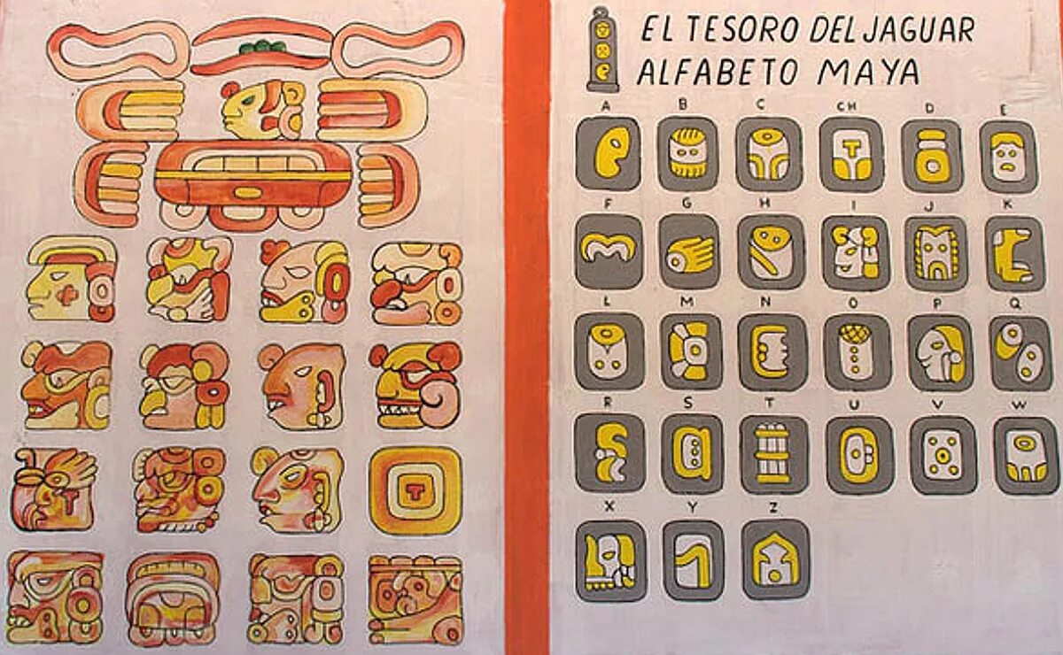 расшифровка письменности майя кнорозов. язык майя. письменность индейцев майя расшифровка. дешифровка письменности майя. цивилизация майя письменность.
