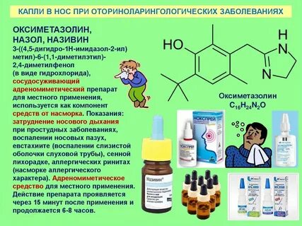 Оксиметазолин спрей инструкция по применению