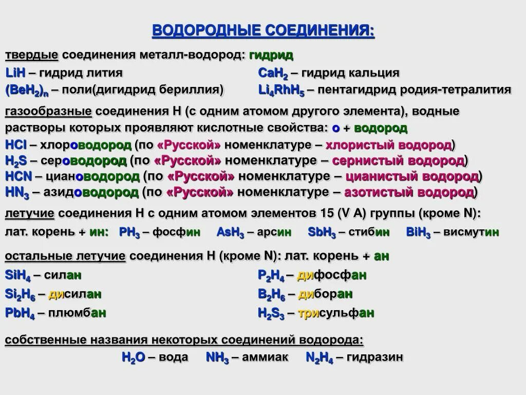 Водородное соединение как определить. Летучее водородное соединение бериллия. Соединение. Названия соединений с водородом.