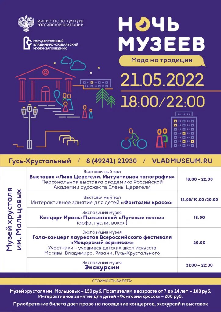 Ночь в музее. Ночь музеев афиша. Ночь музеев пенза. Ночь в музее акция. Музейная ночь динамика.