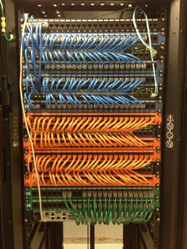 Cabling design