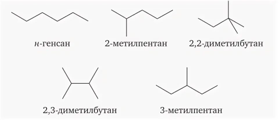 2 метилпентан 2 2 диметилбутан. Как определить диметилбутан метилпентан.