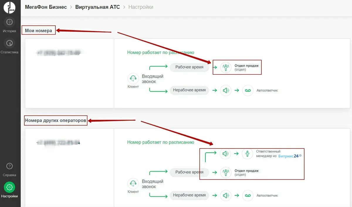 Виртуальная АТС. МЕГАФОН АТС. Ватс МЕГАФОН. АТС МЕГАФОН личный кабинет.